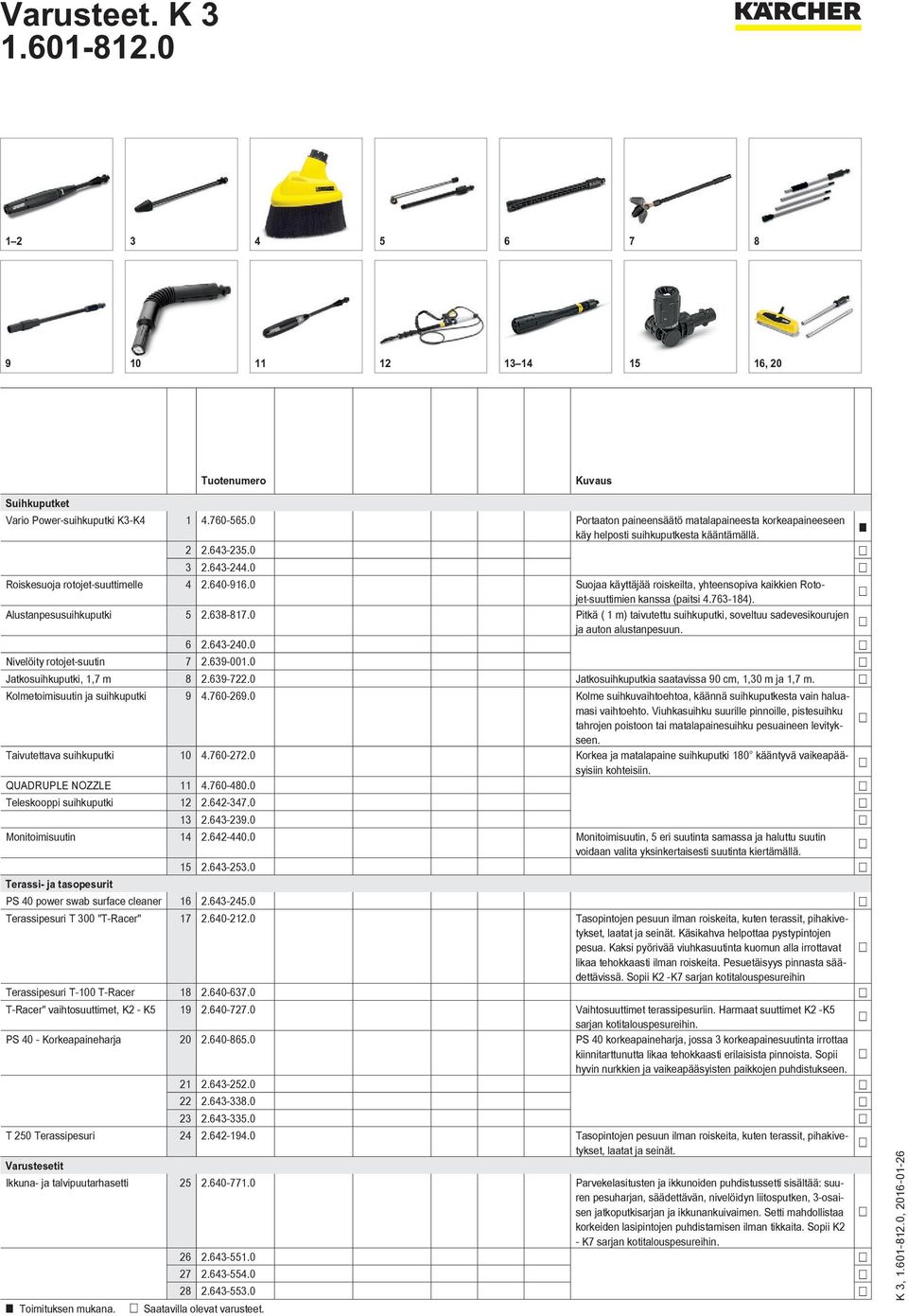 0 Suojaa käyttäjää roiskeilta, yhteensopiva kaikkien Rotojet-suuttimien kanssa (paitsi 4.763-184). Alustanpesusuihkuputki 5 2.638-817.