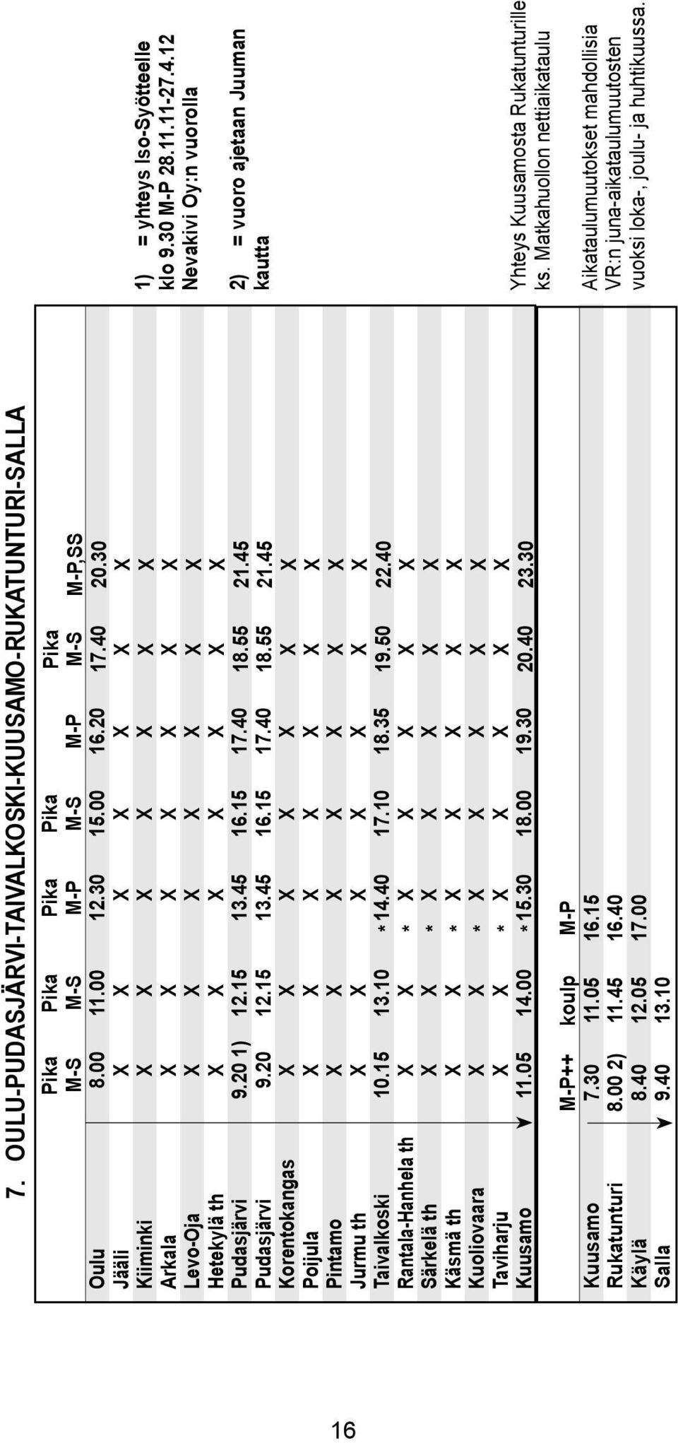 40 18.55 18.55 19.50 20.40, 20.30 21.45 21.45 22.40 23.30 Kuusamo Rukatunturi Käyä Saa ++ 7.30 8.00 2) 8.40 9.40 koup 11.05 11.45 12.05 13.10 16.15 16.40 17.00 1) = yhteys so-syötteee ko 9.30 28.11.11-27.
