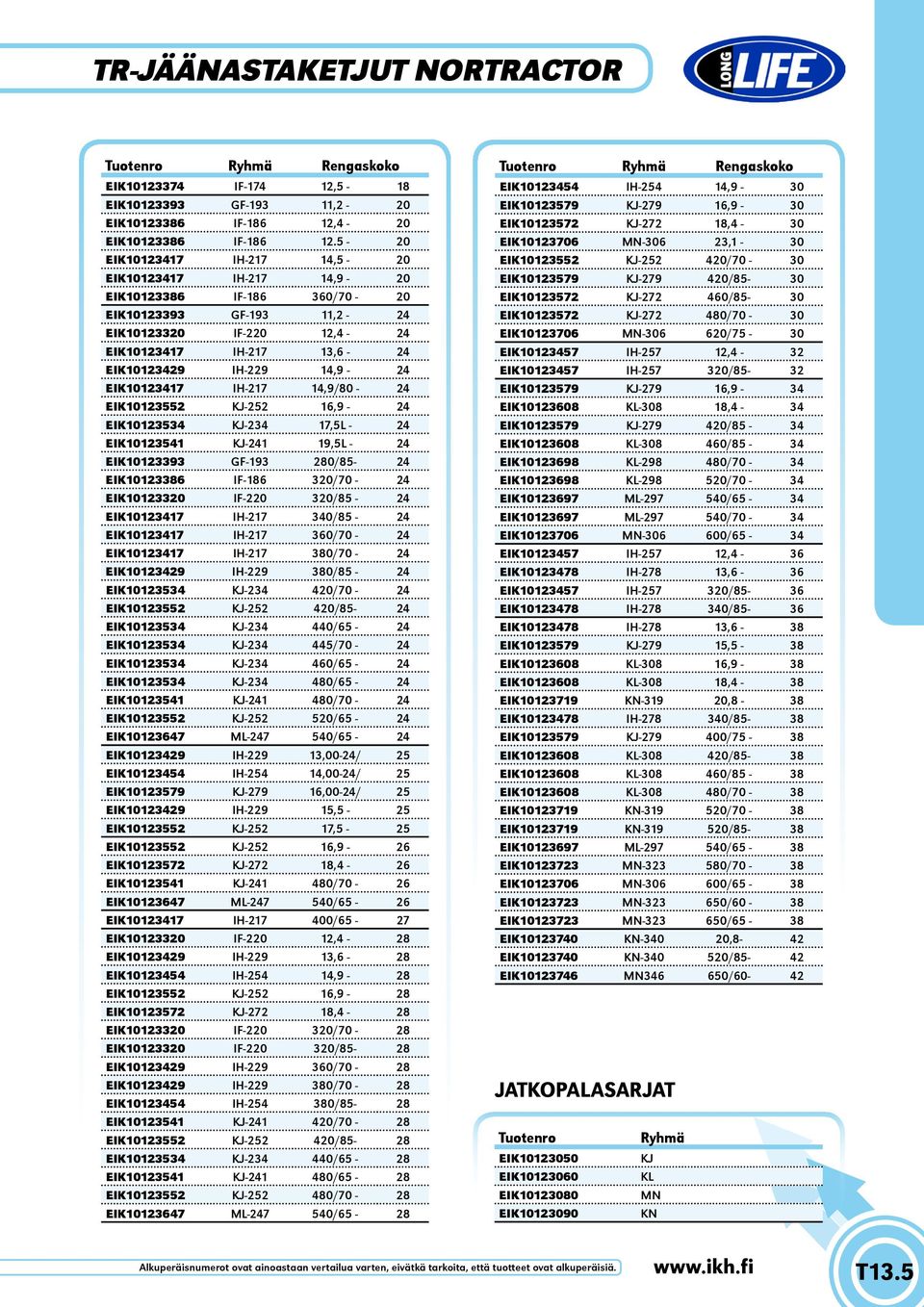 EIK10123417 IH-217 14,9/80-24 EIK10123552 KJ-252 16,9-24 EIK10123534 KJ-234 17,5L - 24 EIK10123541 KJ-241 19,5L - 24 EIK10123393 GF-193 280/85-24 EIK10123386 IF-186 320/70-24 EIK10123320 IF-220