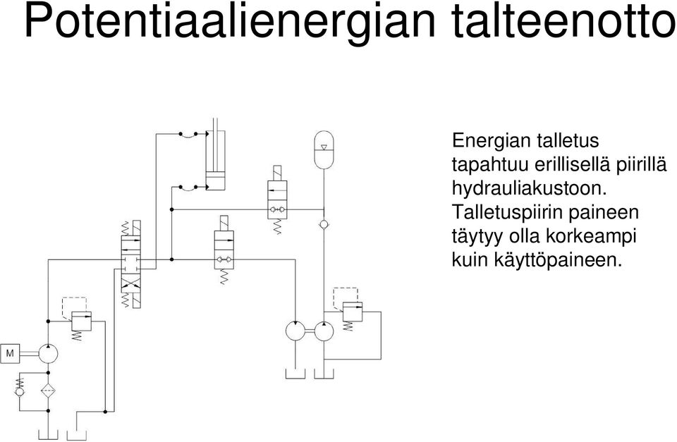 hydrauliakustoon.