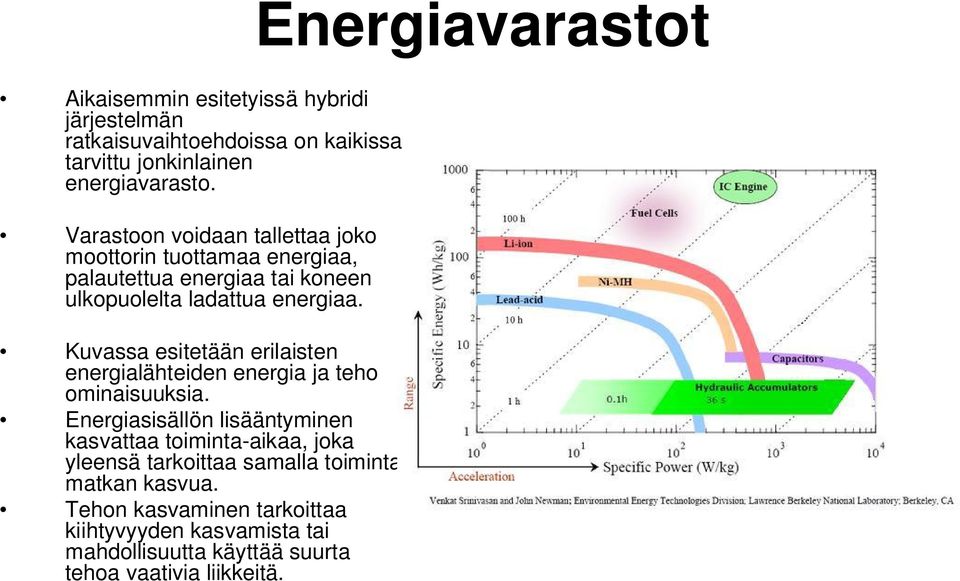 Kuvassa esitetään erilaisten energialähteiden energia ja teho ominaisuuksia.