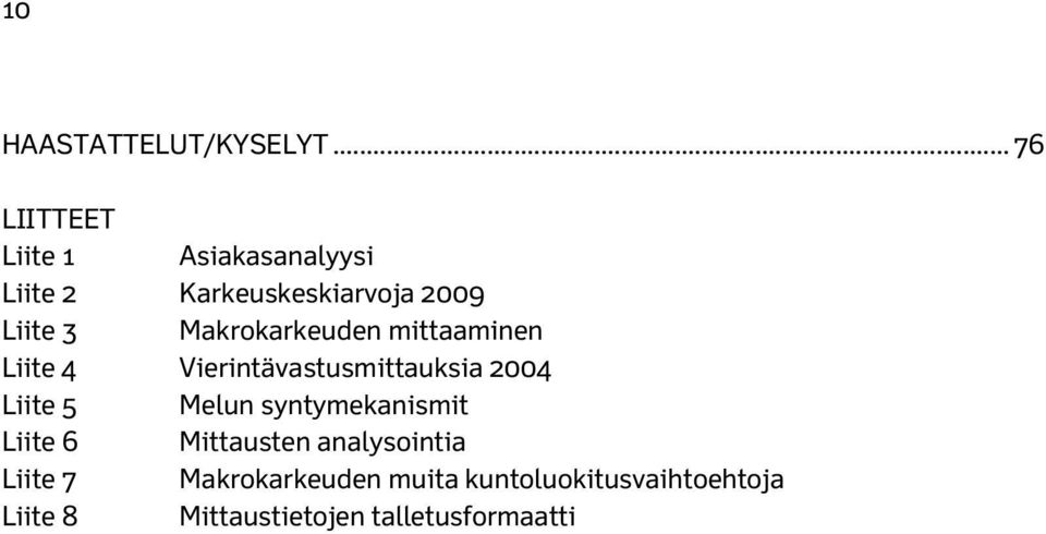 Makrokarkeuden mittaaminen Liite 4 Vierintävastusmittauksia 2004 Liite 5 Melun