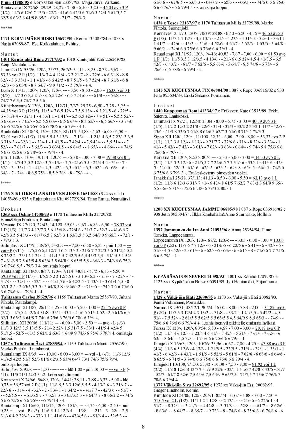 Esa Koikkalainen, Pyhitty. 1401 Kuntojahti Riina 37717/92 e 1010 Kuntojahti Kati 22626R/83. Keijo Mentula, Uro. Luumäki IX 55/26, 120/-, 33/72, 26/62: 31,11-8,25-8,33-5,67 = 53,36 voi 2 P (1/2).