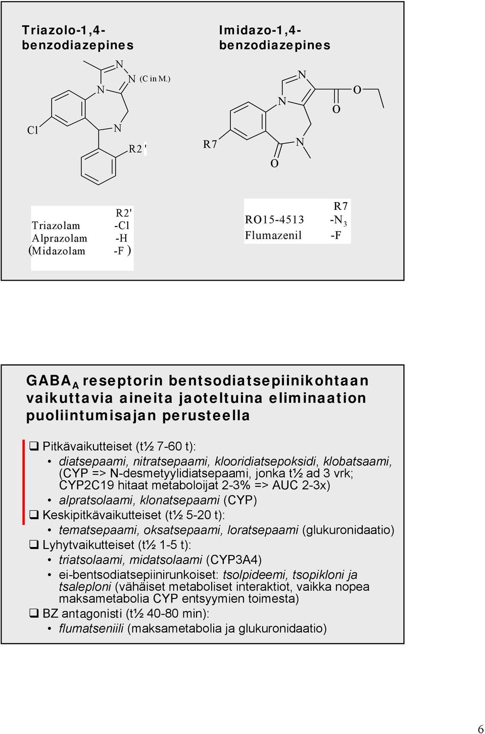 eliminaation puoliintumisajan perusteella Pitkävaikutteiset (t½ 7-60 t): diatsepaami, nitratsepaami, klooridiatsepoksidi, klobatsaami, (CYP => -desmetyylidiatsepaami, jonka t½ ad 3 vrk; CYP2C19