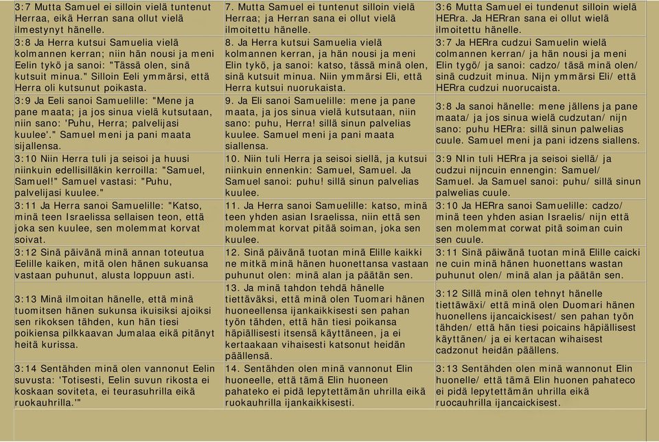 3:9 Ja Eeli sanoi Samuelille: "Mene ja pane maata; ja jos sinua vielä kutsutaan, niin sano: 'Puhu, Herra; palvelijasi kuulee'." Samuel meni ja pani maata sijallensa.