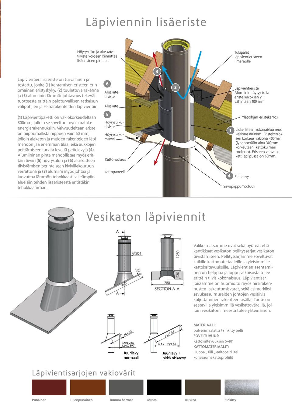 lämmönjohtavuus tekevät tuotteesta erittäin paloturvallisen ratkaisun välipohjien ja seinärakenteiden läpivientiin.