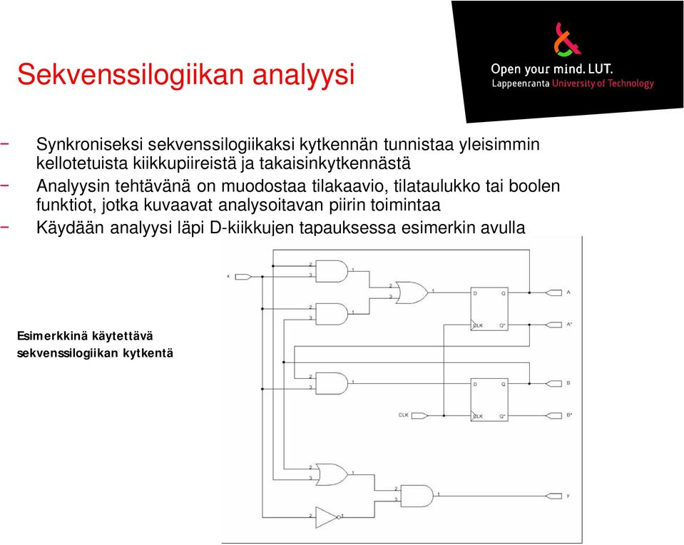 tilakaavio, tilataulukko tai boolen funktiot, jotka kuvaavat analysoitavan piirin toimintaa