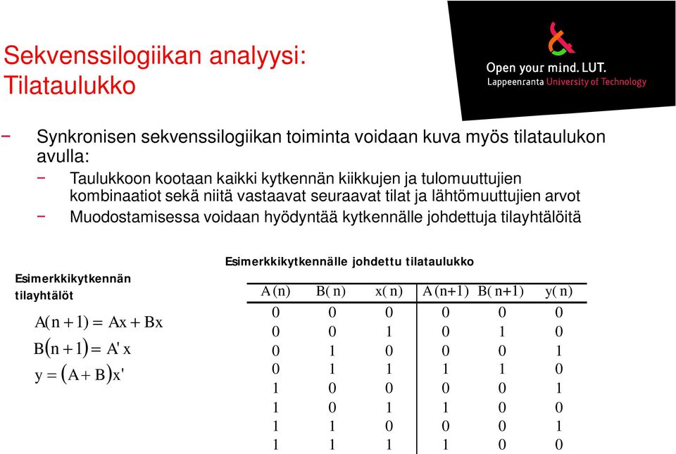 voidaan hyödyntää kytkennälle johdettuja tilayhtälöitä Esimerkkikytkennälle johdettu tilataulukko Esimerkkikytkennän tilayhtälöt A (n) B( n)