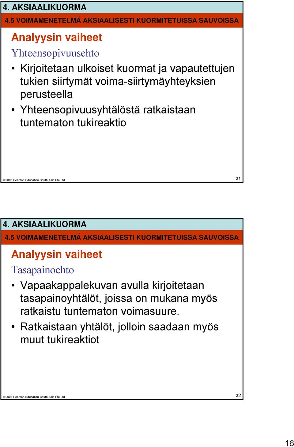 4.5 VOIMAMENETELMÄ AKSIAALISESTI KUORMITETUISSA SAUVOISSA Analyysin vaiheet Tasapainoehto Vapaakappalekuvan avulla kirjoitetaan