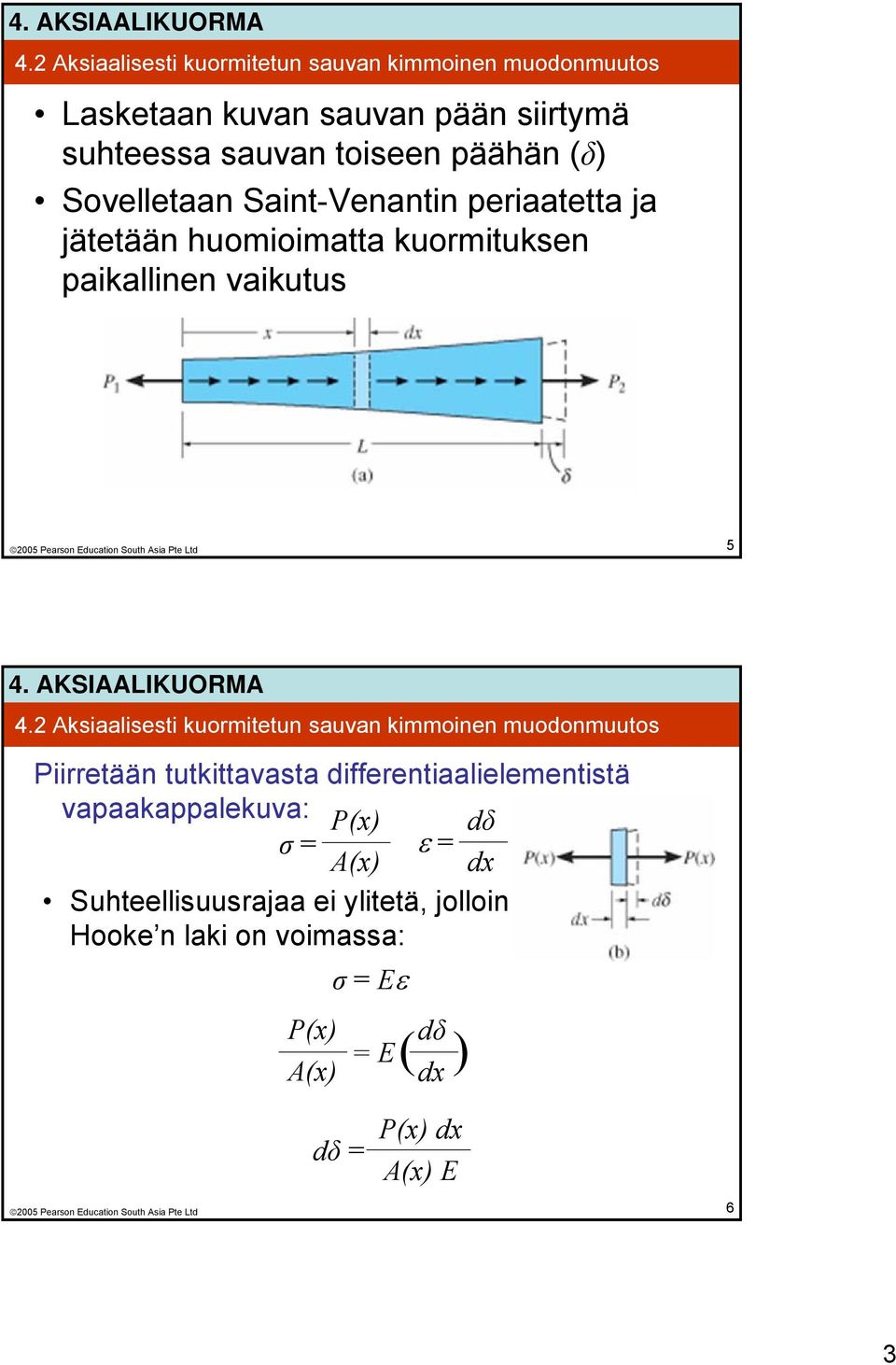 2 Aksiaalisesti kuormitetun sauvan kimmoinen muodonmuutos Piirretään tutkittavasta differentiaalielementistä vapaakappalekuva: