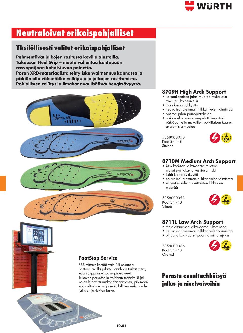 Pohjallisten rei itys ja ilmakanavat lisäävät hengittävyyttä.