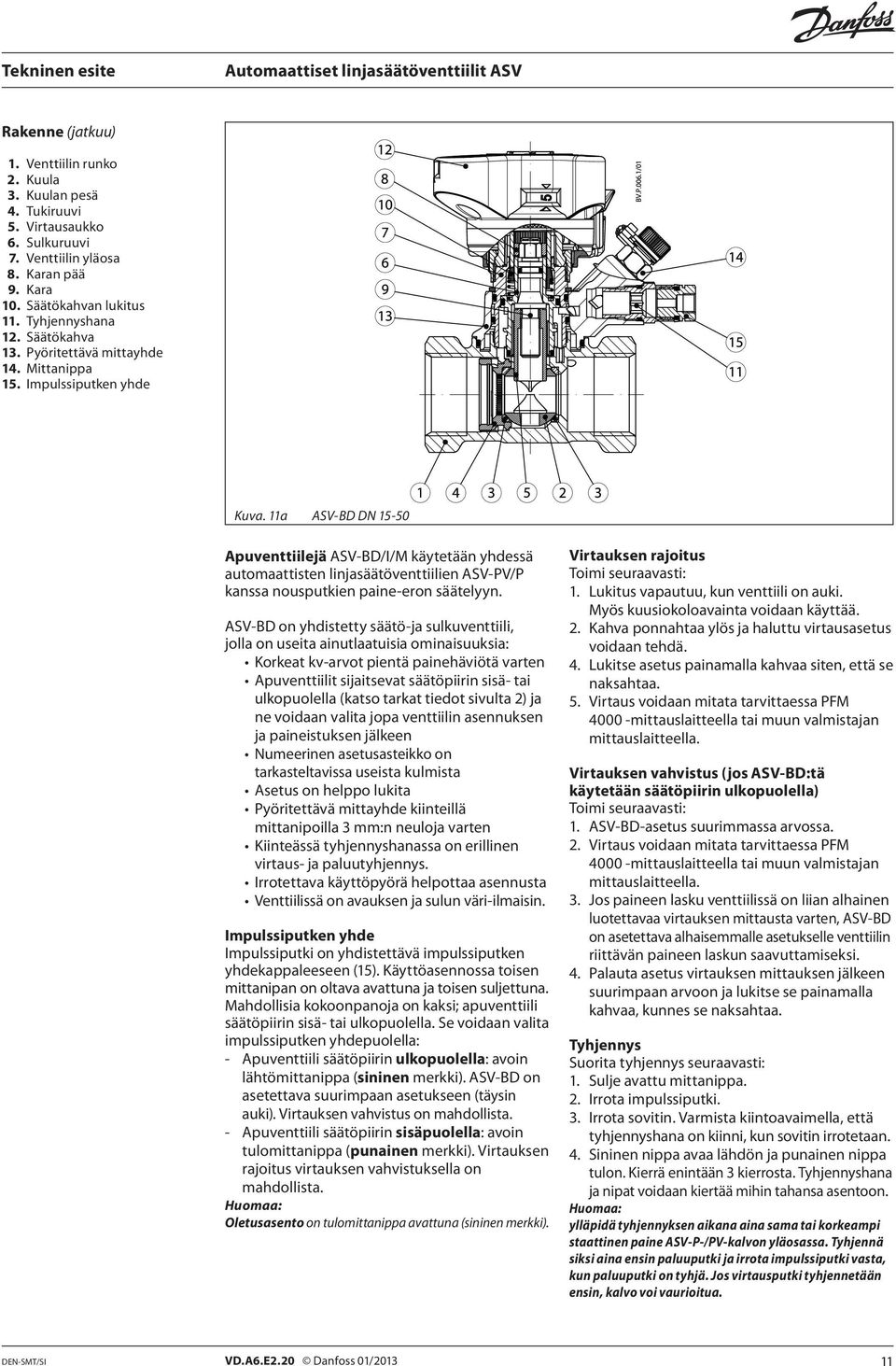 11a ASV-BD 15-50 Apuventtiilejä ASV-BD/I/M käytetään yhdessä automaattisten linjasäätöventtiilien ASV-PV/P kanssa nousputkien paine-eron säätelyyn.