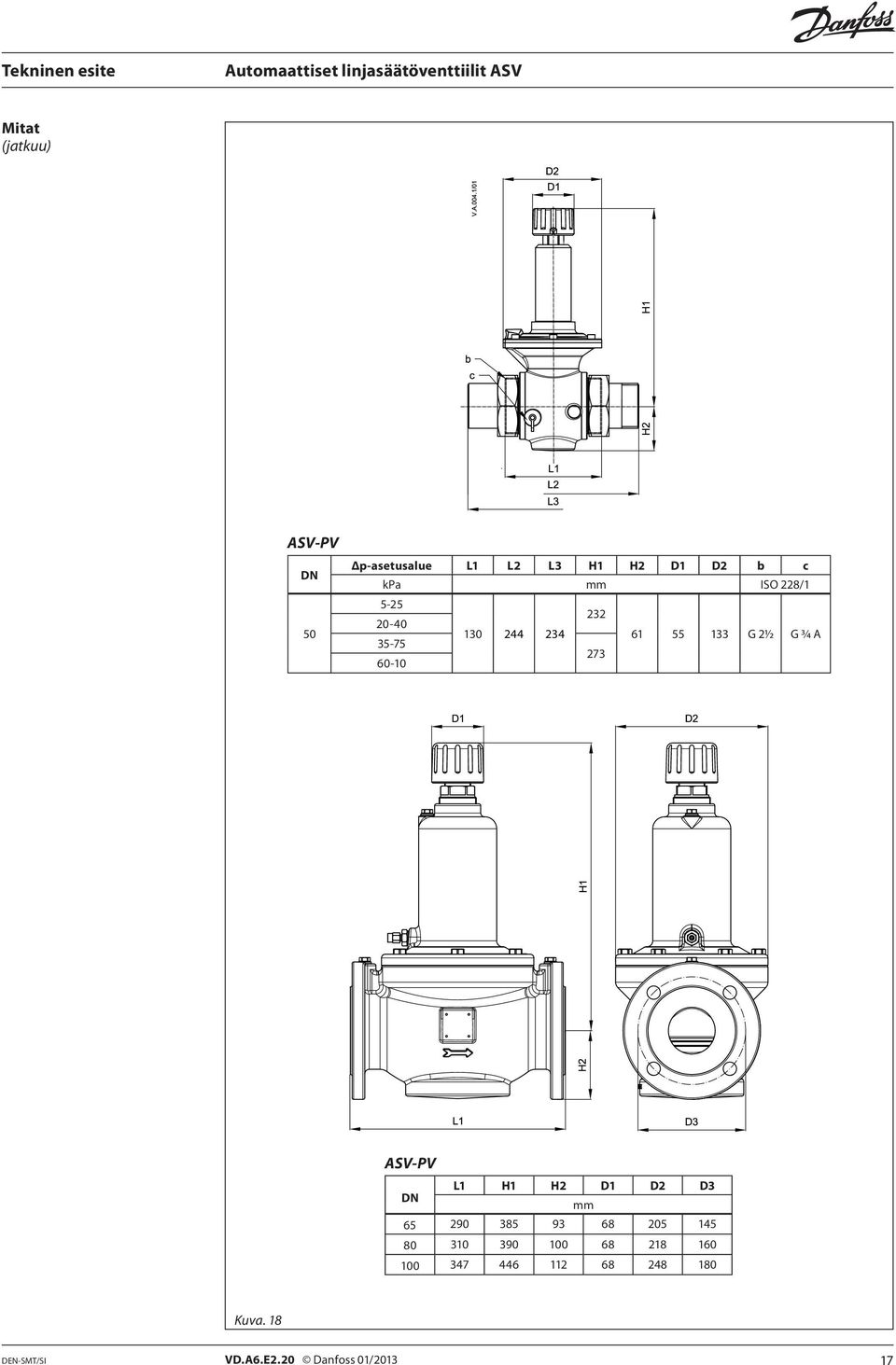 ASV-PV L1 H1 H2 D1 D2 D3 mm 65 290 385 93 68 205 145 80 310 390 100 68 218