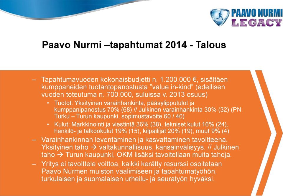 ja viestintä 36% (38), tekniset kulut 16% (24), henkilö- ja talkookulut 19% (15), kilpailijat 20% (19), muut 9% (4) Varainhankinnan leventäminen ja kasvattaminen tavoitteena.