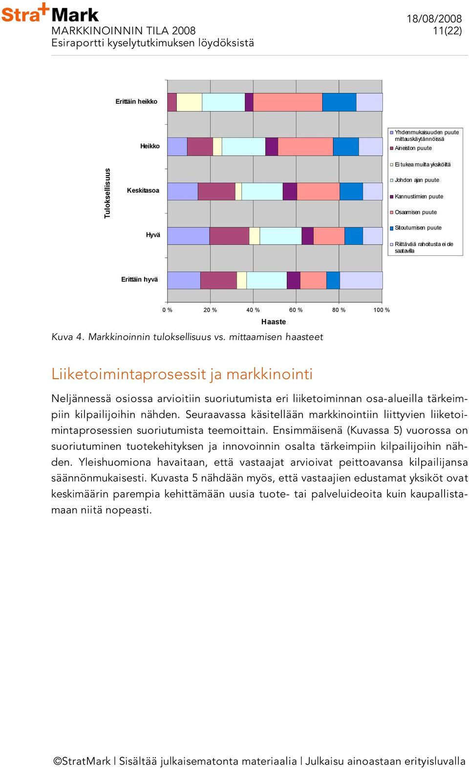 mittaamisen haasteet Liiketoimintaprosessit ja markkinointi Neljännessä osiossa arvioitiin suoriutumista eri liiketoiminnan osa-alueilla tärkeimpiin kilpailijoihin nähden.