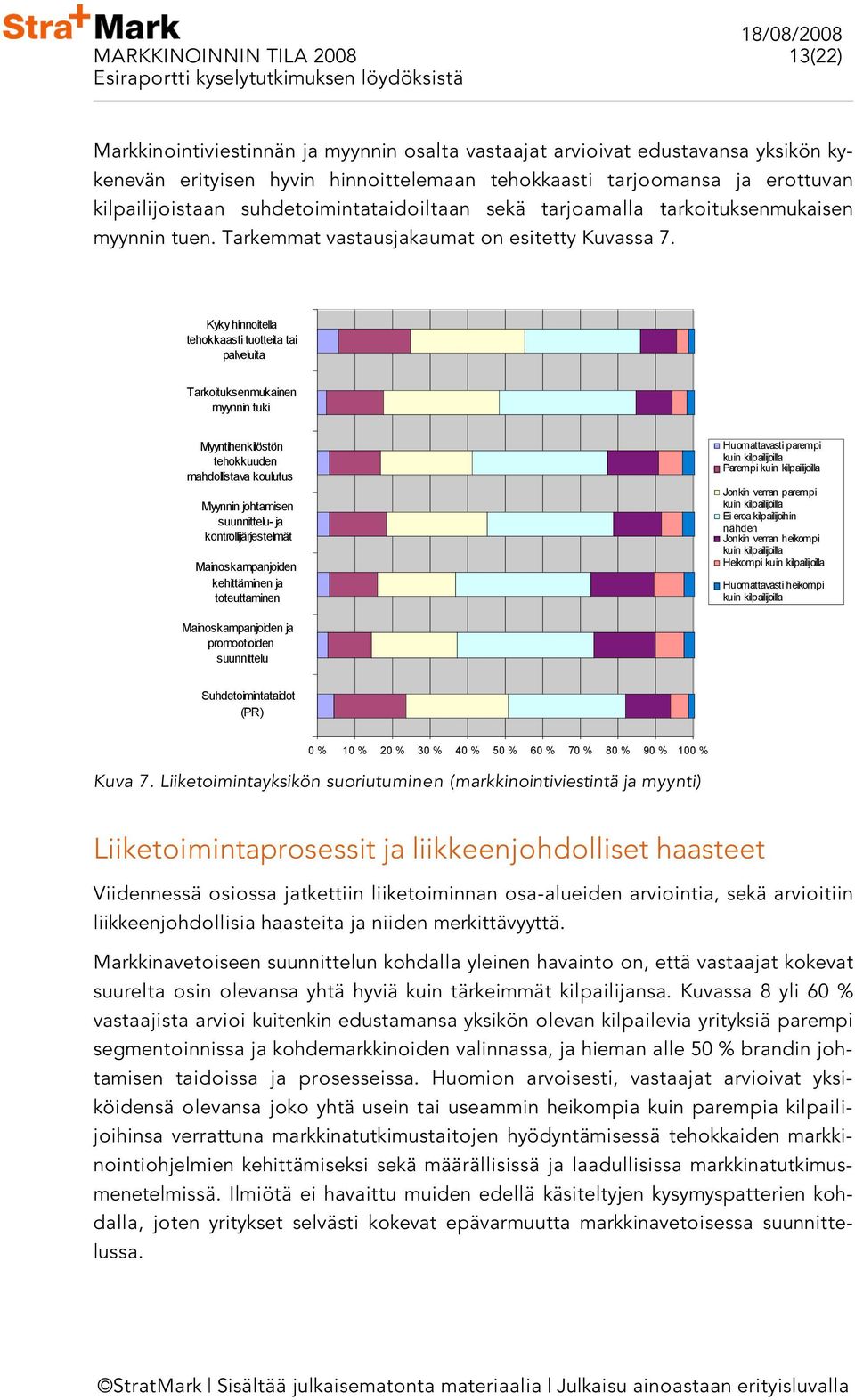 Kyky hinnoitella tehokkaasti tuotteita tai palveluita Tarkoituksenmukainen myynnin tuki Myyntihenkilöstön tehokkuuden mahdollistava koulutus Myynnin johtamisen suunnittelu- ja kontrollijärjestelmät