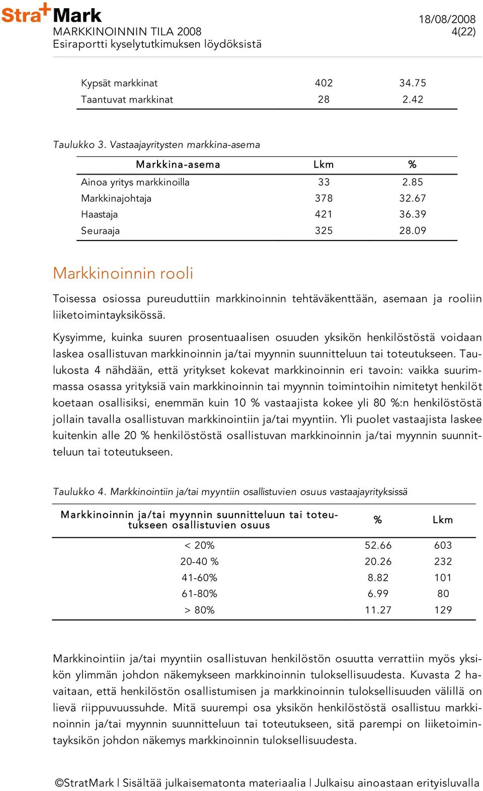 Kysyimme, kuinka suuren prosentuaalisen osuuden yksikön henkilöstöstä voidaan laskea osallistuvan markkinoinnin ja/tai myynnin suunnitteluun tai toteutukseen.