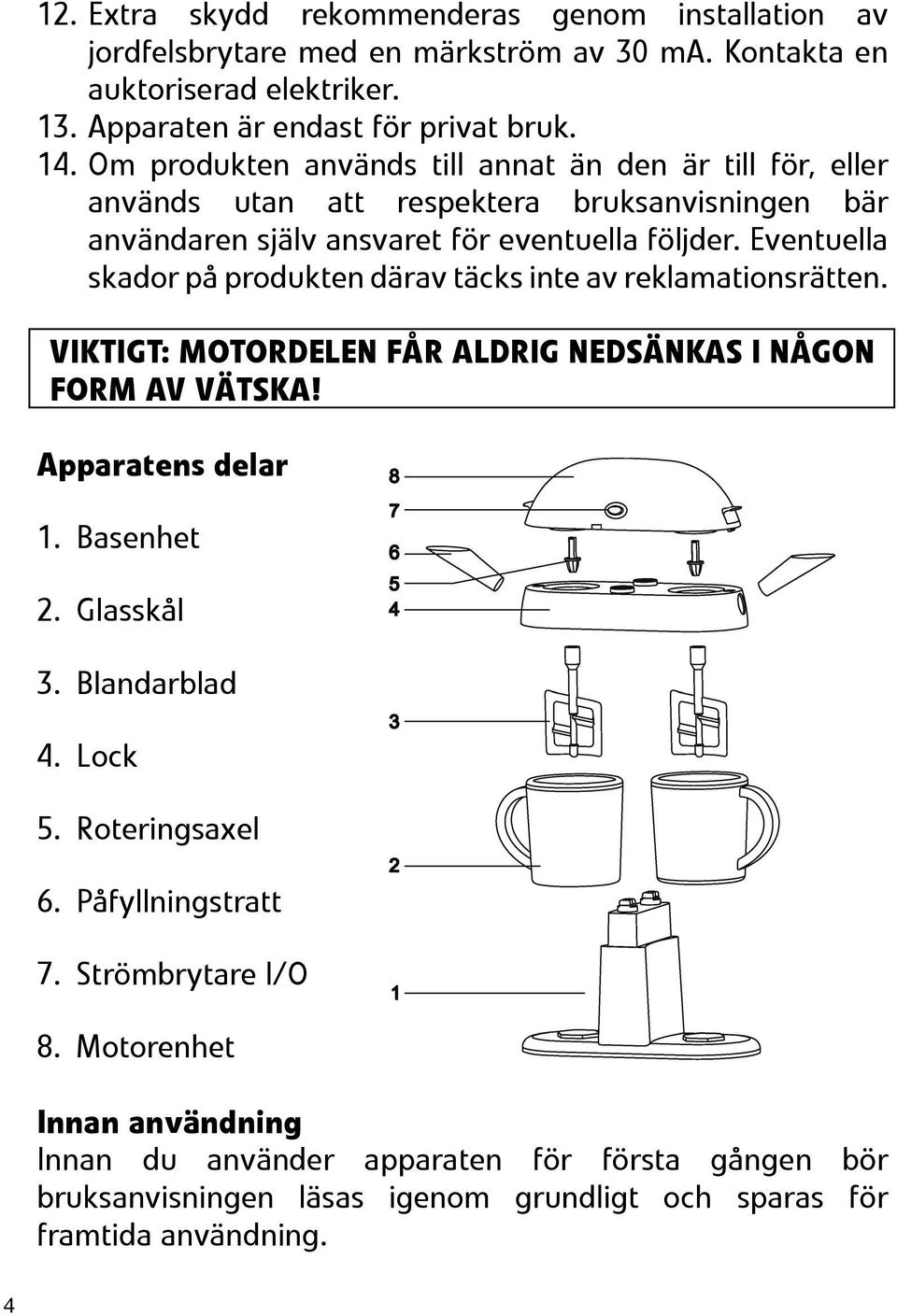 Eventuella skador på produkten därav täcks inte av reklamationsrätten. VIKTIGT: MOTORDELEN FÅR ALDRIG NEDSÄNKAS I NÅGON FORM AV VÄTSKA! Apparatens delar 1. Basenhet 2. Glasskål 3.