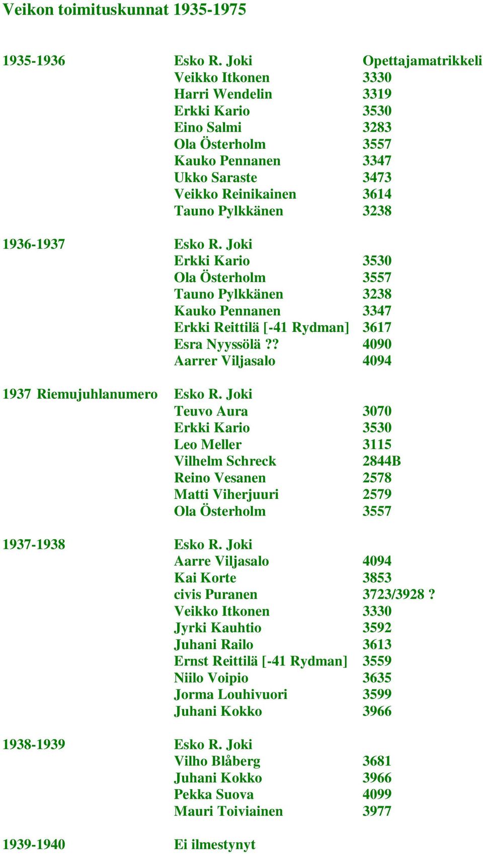 1936-1937 Esko R. Joki Erkki Kario 3530 Ola Österholm 3557 Tauno Pylkkänen 3238 Kauko Pennanen 3347 Erkki Reittilä [-41 Rydman] 3617 Esra Nyyssölä?