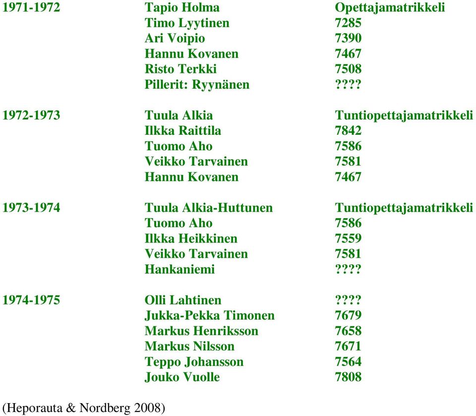 Tuula Alkia-Huttunen Tuntiopettajamatrikkeli Tuomo Aho 7586 Ilkka Heikkinen 7559 Veikko Tarvainen 7581 Hankaniemi?