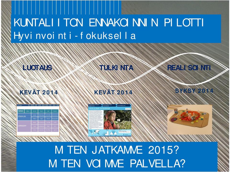 REALISOINTI KEVÄT 2014 KEVÄT 2014 SYKSY