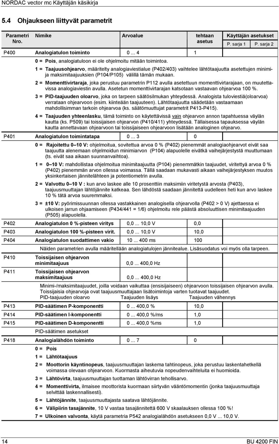 1 = Taajuusohjearvo, määritelty analogiaviestialue (P402/403) vaihtelee lähtötaajuutta asetettujen minimija maksimitaajuuksien (P104/P105) välillä tämän mukaan.