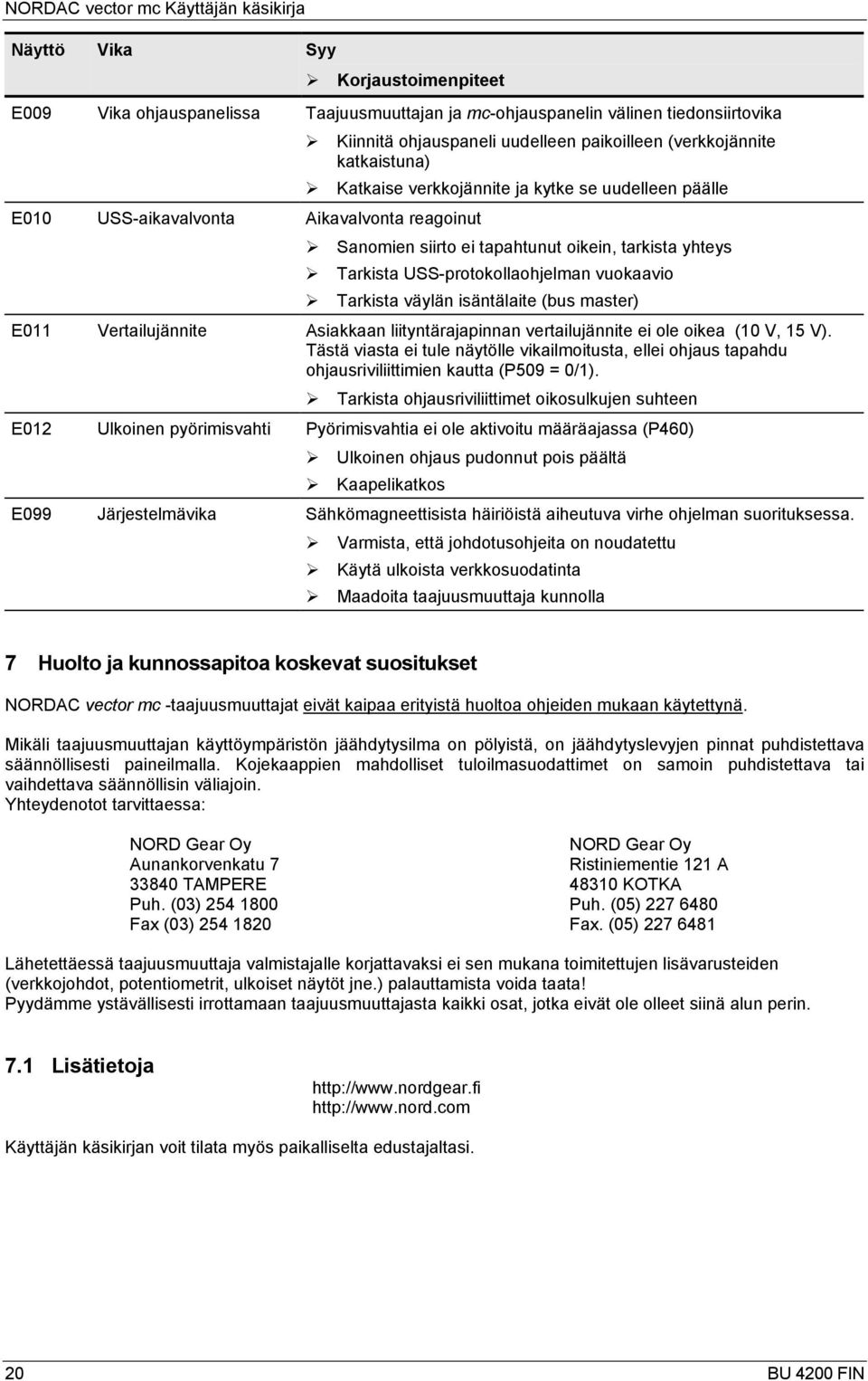 USS-protokollaohjelman vuokaavio Tarkista väylän isäntälaite (bus master) E011 Vertailujännite Asiakkaan liityntärajapinnan vertailujännite ei ole oikea (10 V, 15 V).