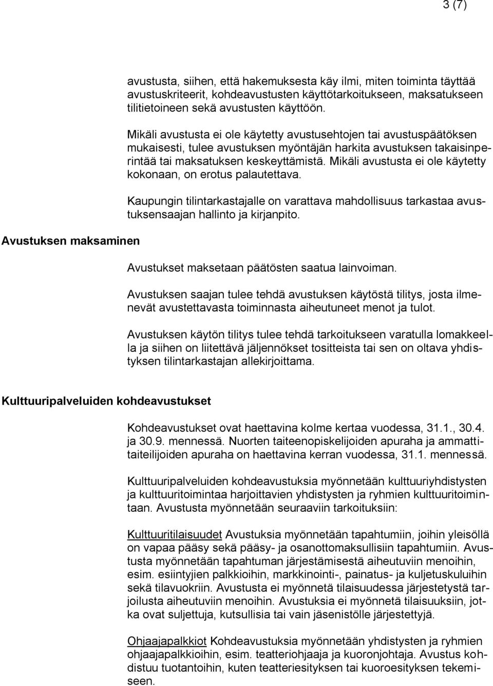 Mikäli avustusta ei ole käytetty kokonaan, on erotus palautettava. Kaupungin tilintarkastajalle on varattava mahdollisuus tarkastaa avustuksensaajan hallinto ja kirjanpito.