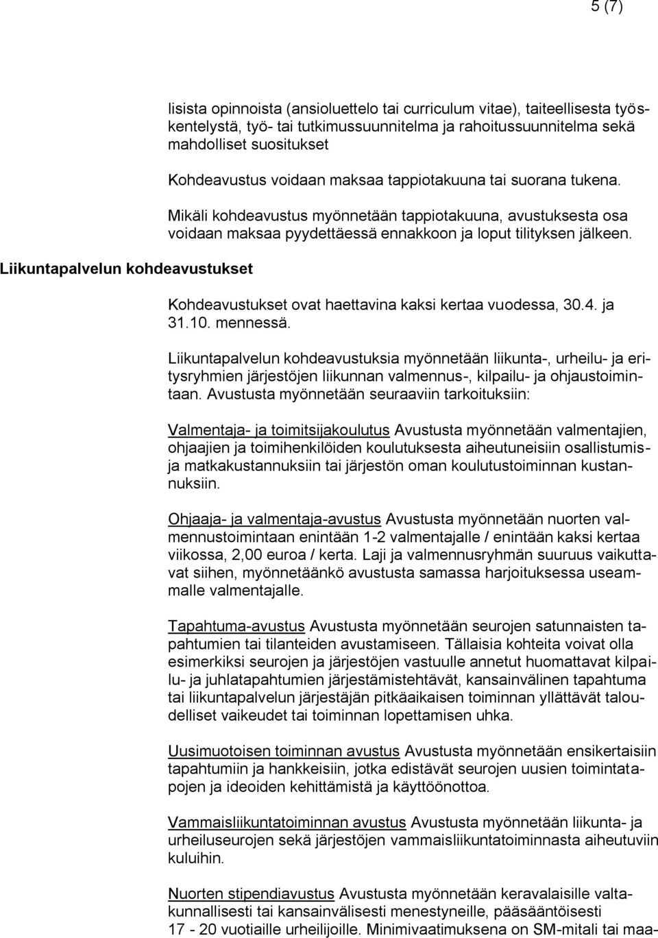 Mikäli kohdeavustus myönnetään tappiotakuuna, avustuksesta osa voidaan maksaa pyydettäessä ennakkoon ja loput tilityksen jälkeen. Kohdeavustukset ovat haettavina kaksi kertaa vuodessa, 30.4. ja 31.10.