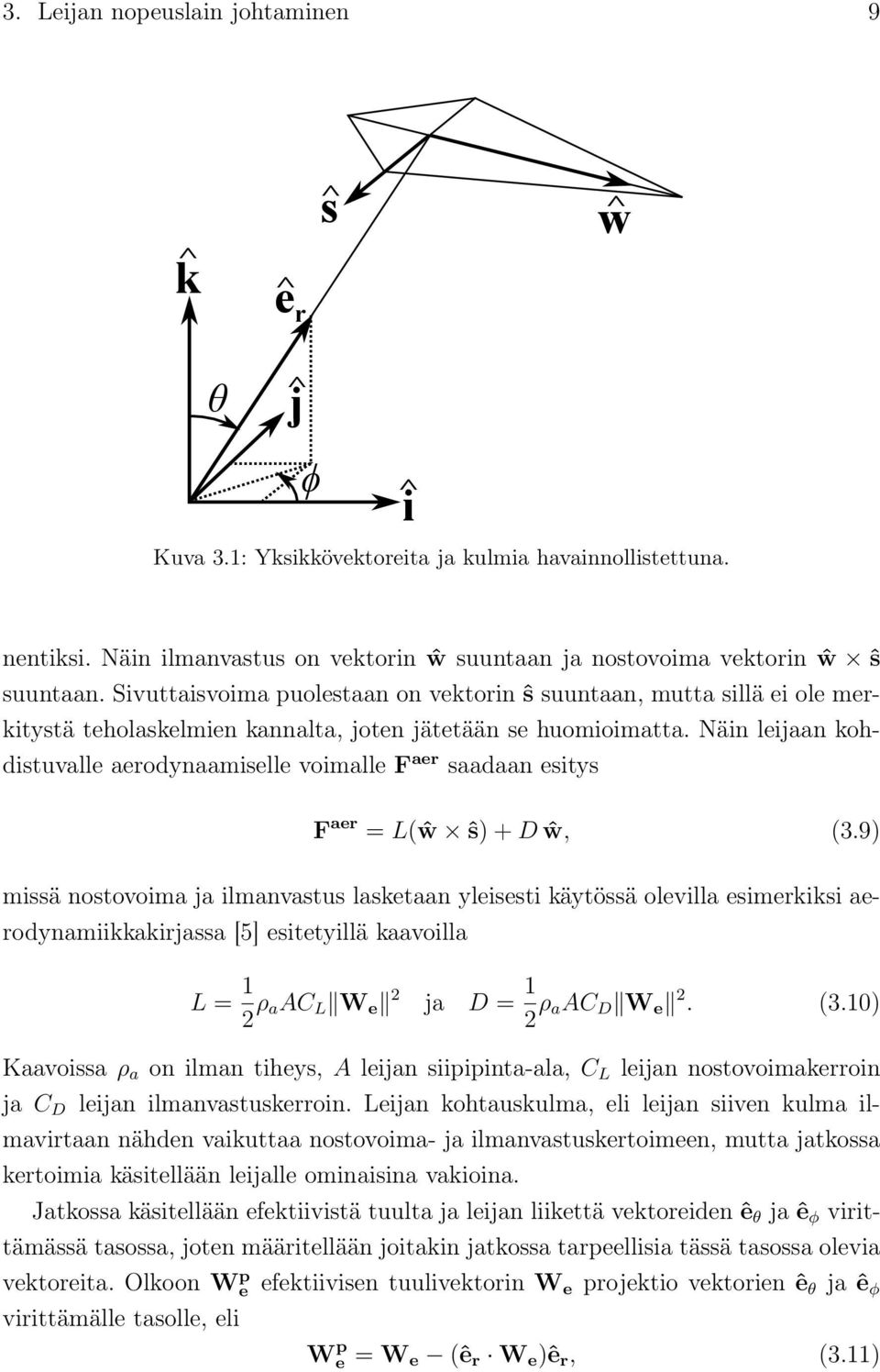 Näin leijaan kohdistuvalle aeodynaamiselle voimalle F ae saadaan esitys F ae = L(ŵ ŝ) + D ŵ, (3.