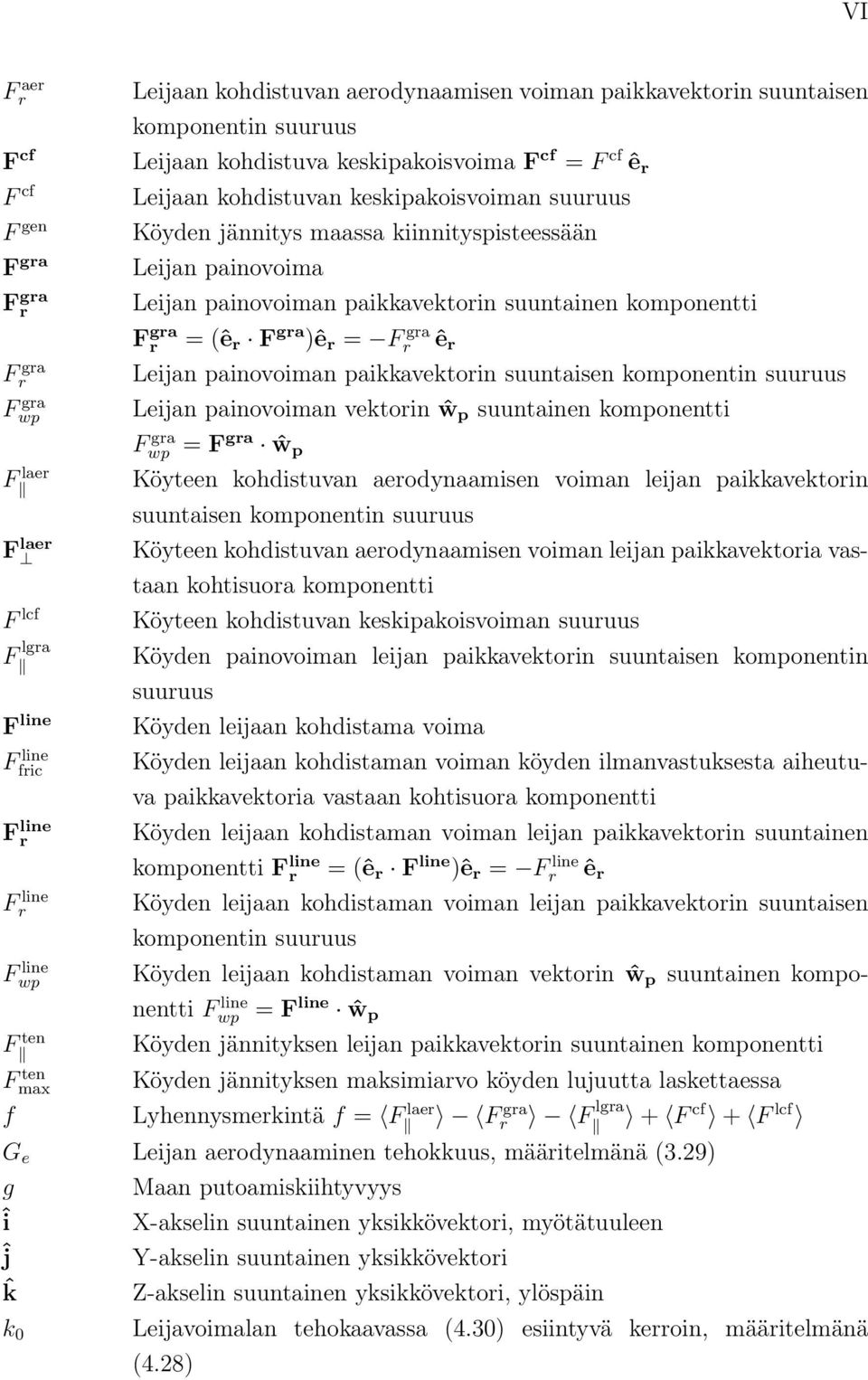 paikkavektoin suuntainen komponentti ê F ga = (ê F ga )ê = F ga Leijan painovoiman paikkavektoin suuntaisen komponentin suuuus Leijan painovoiman vektoin ŵ p suuntainen komponentti Fwp ga = F ga ŵ p