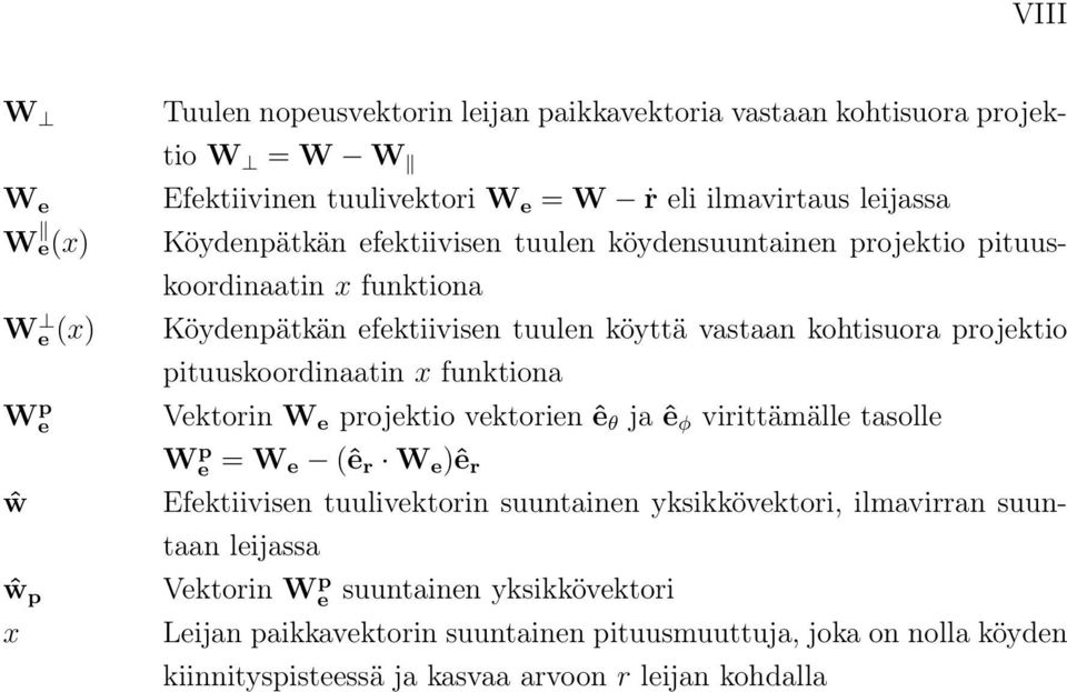 pituuskoodinaatin x funktiona Vektoin W e pojektio vektoien ê θ ja ê φ viittämälle tasolle We p = W e (ê W e )ê Efektiivisen tuulivektoin suuntainen yksikkövektoi,