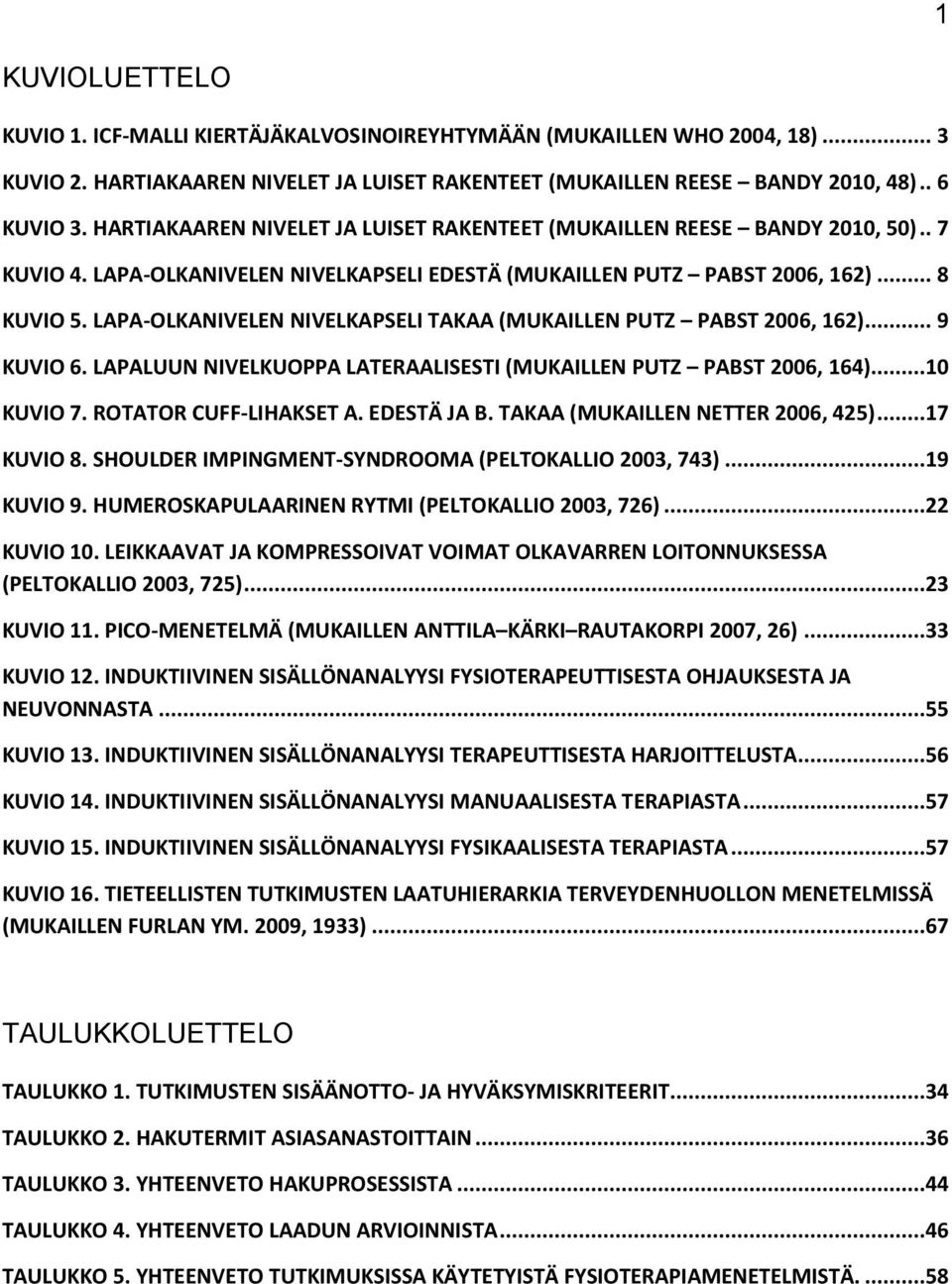 LAPA-OLKANIVELEN NIVELKAPSELI TAKAA (MUKAILLEN PUTZ PABST 2006, 162)... 9 KUVIO 6. LAPALUUN NIVELKUOPPA LATERAALISESTI (MUKAILLEN PUTZ PABST 2006, 164)...10 KUVIO 7. ROTATOR CUFF-LIHAKSET A.