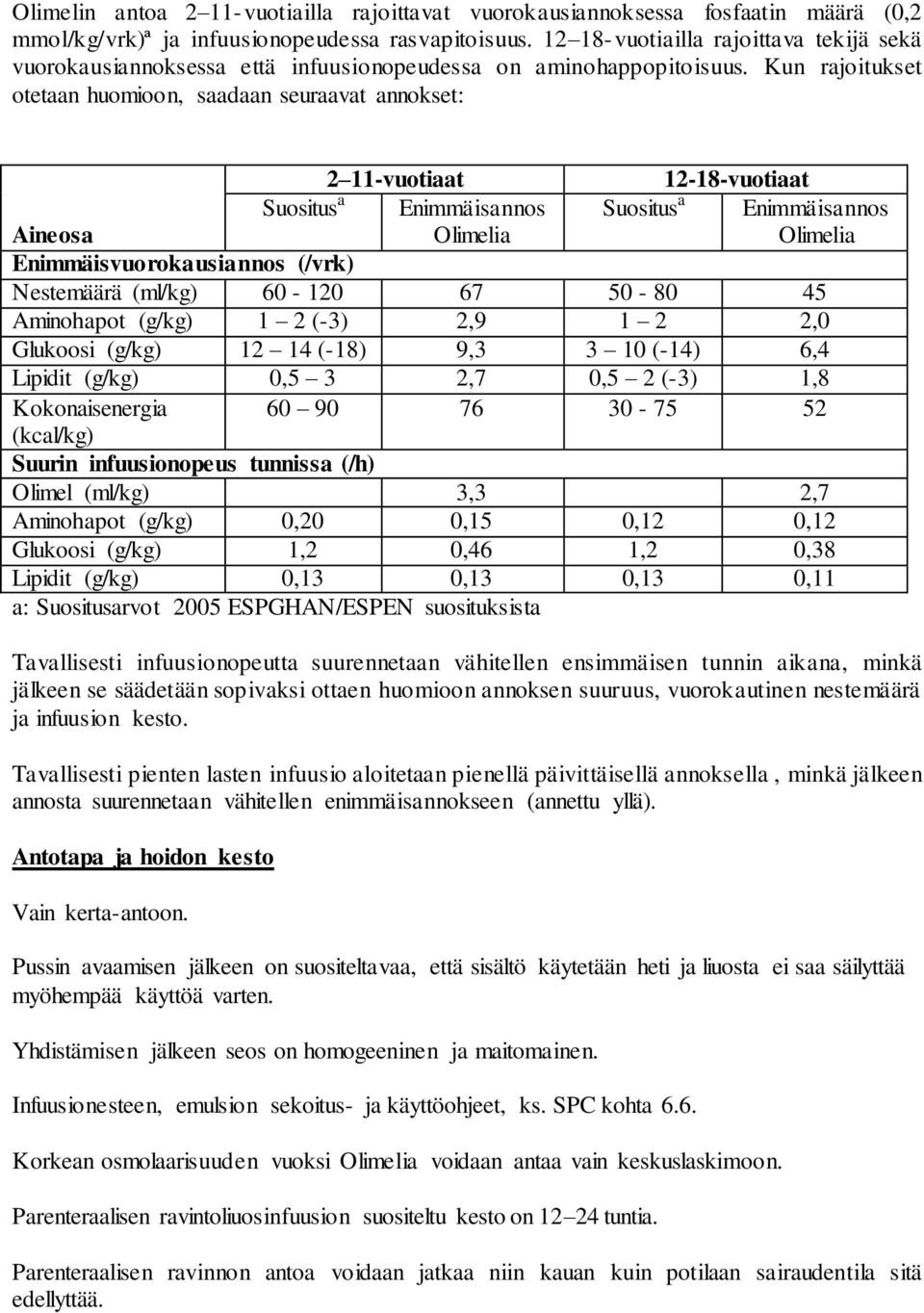 Kun rajoitukset otetaan huomioon, saadaan seuraavat annokset: 2 11-vuotiaat Suositus a Enimmäisannos Olimelia 12-18-vuotiaat Suositus a Enimmäisannos Olimelia Aineosa Enimmäisvuorokausiannos (/vrk)