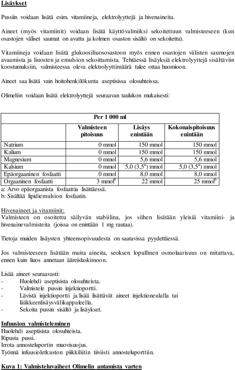 Vitamiineja voidaan lisätä glukoosiliuososastoon myös ennen osastojen välisten saumojen avaamista ja liuosten ja emulsion sekoittamista.