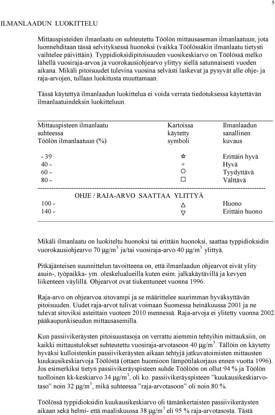 Mikäli pitoisuudet tulevina vuosina selvästi laskevat ja pysyvät alle ohje- ja raja-arvojen, tullaan luokitusta muuttamaan.