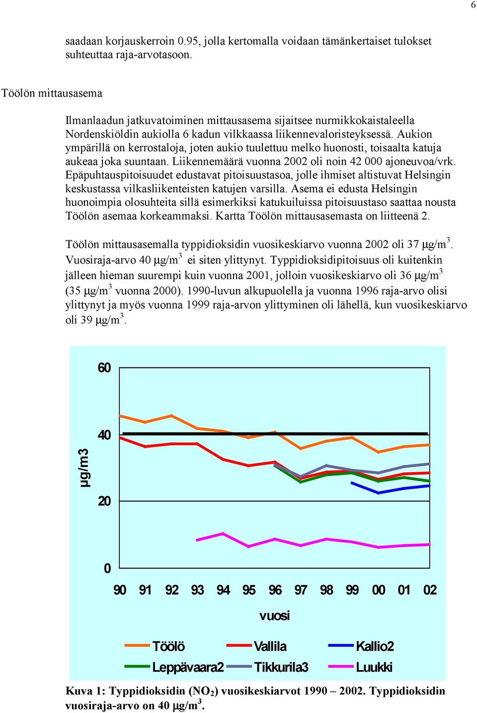 Aukion ympärillä on kerrostaloja, joten aukio tuulettuu melko huonosti, toisaalta katuja aukeaa joka suuntaan. Liikennemäärä vuonna 2002 oli noin 42 000 ajoneuvoa/vrk.