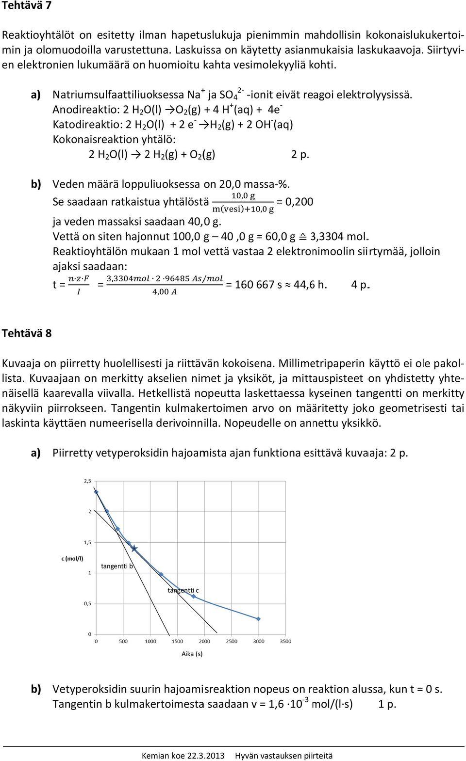 Anodireaktio: 2 H 2 O(l) O 2 (g) + 4 H + (aq) + 4e - Katodireaktio: 2 H 2 O(l) + 2 e - H 2 (g) + 2 OH - (aq) Kokonaisreaktion yhtälö: 2 H 2 O(l) 2 H 2 (g) + O 2 (g) 2 p.