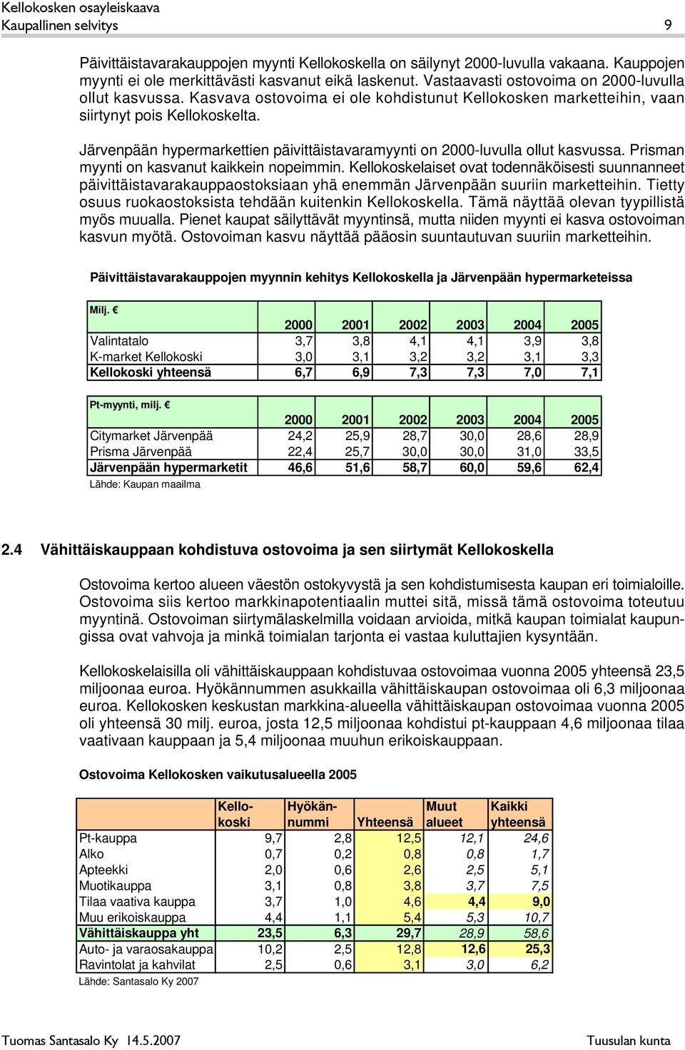 Järvenpään hypermettien päivittäistavamyynti on 2000-luvulla ollut asvussa. Prisman myynti on asvanut aiein nopeimmin.