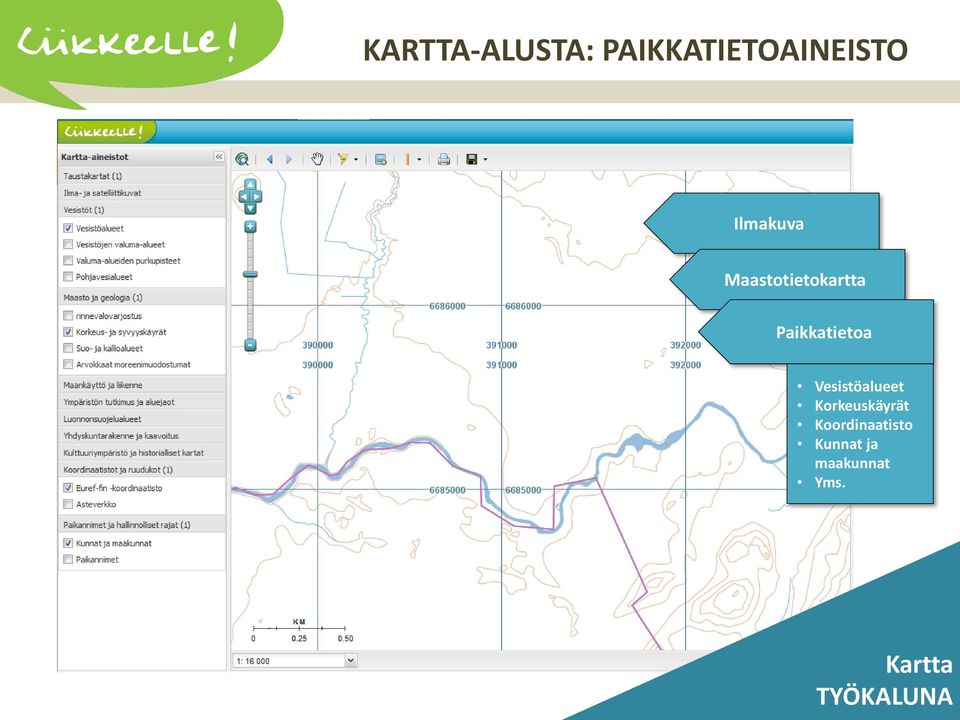 Vesistöalueet Korkeuskäyrät