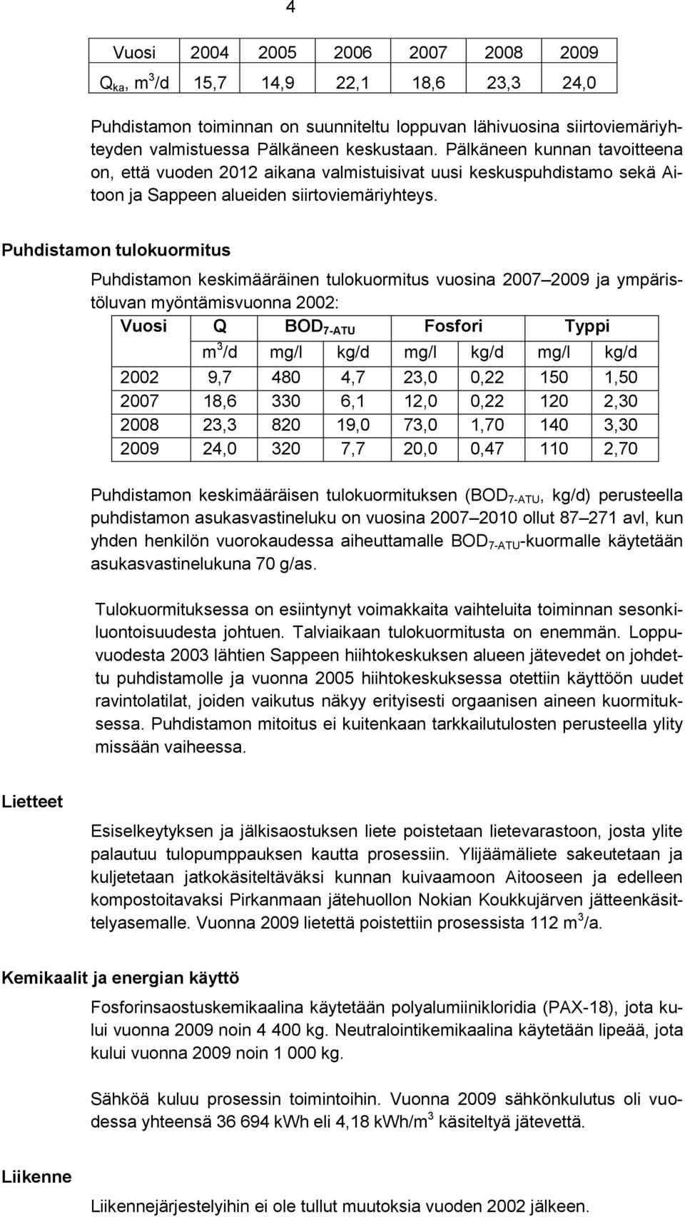 Puhdistamon tulokuormitus Puhdistamon keskimääräinen tulokuormitus vuosina 2007 2009 ja ympäristöluvan myöntämisvuonna 2002: Vuosi Q BOD 7-ATU Fosfori Typpi m 3 /d mg/l kg/d mg/l kg/d mg/l kg/d 2002