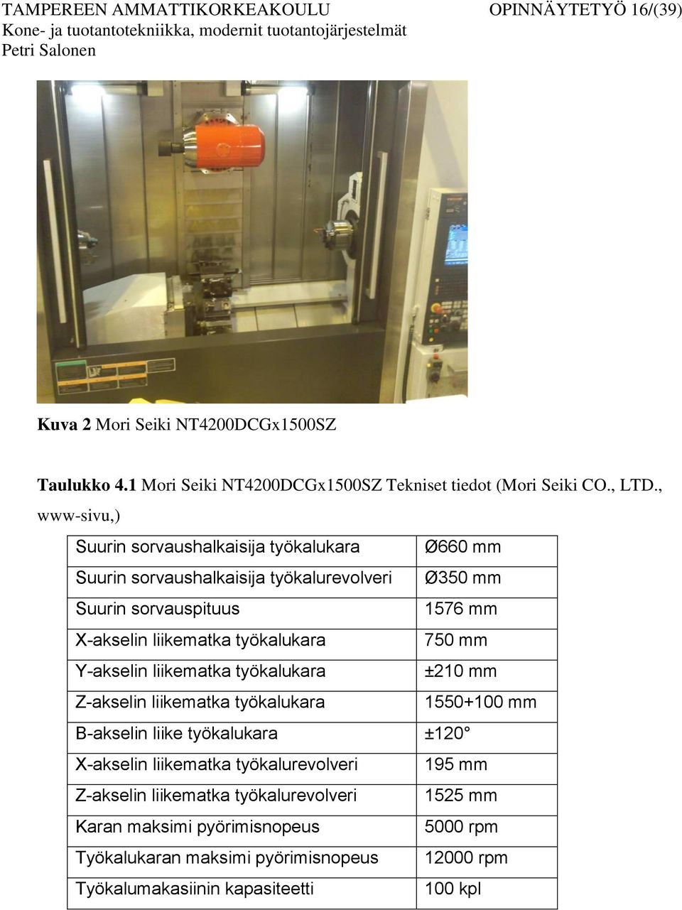 työkalukara 750 mm Y-akselin liikematka työkalukara ±210 mm Z-akselin liikematka työkalukara 1550+100 mm B-akselin liike työkalukara ±120 X-akselin liikematka