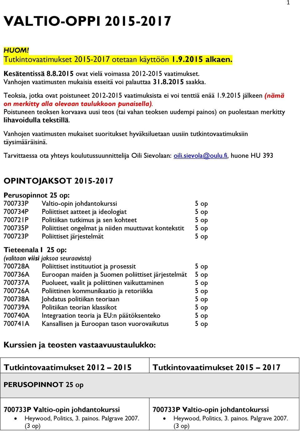 2015 jälkeen (nämä on merkitty alla olevaan taulukkoon punaisella). Poistuneen teoksen korvaava uusi teos ( vahan teoksen uudempi painos) on puolestaan merkitty lihavoidulla tekstillä.