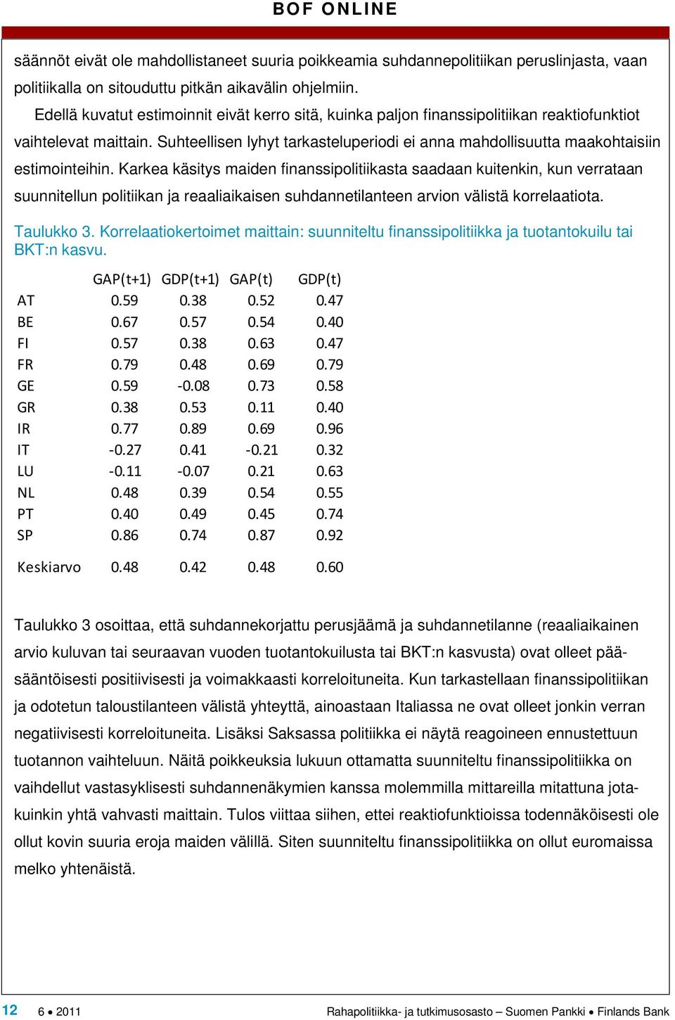 Suhteellisen lyhyt tarkasteluperiodi ei anna mahdollisuutta maakohtaisiin estimointeihin.