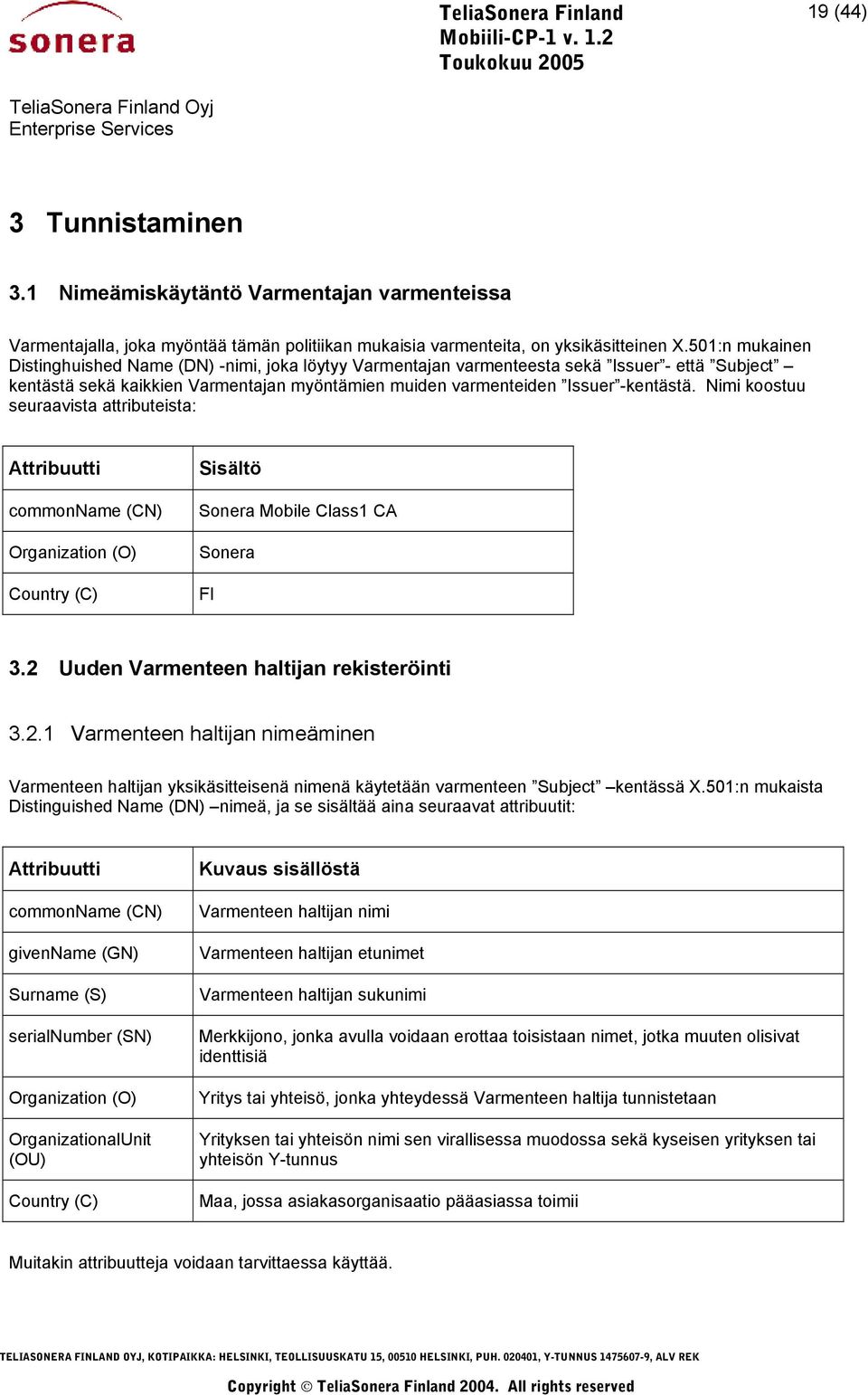 Nimi koostuu seuraavista attributeista: Attribuutti commonname (CN) Organization (O) Country (C) Sisältö Sonera Mobile Class1 CA Sonera FI 3.2 