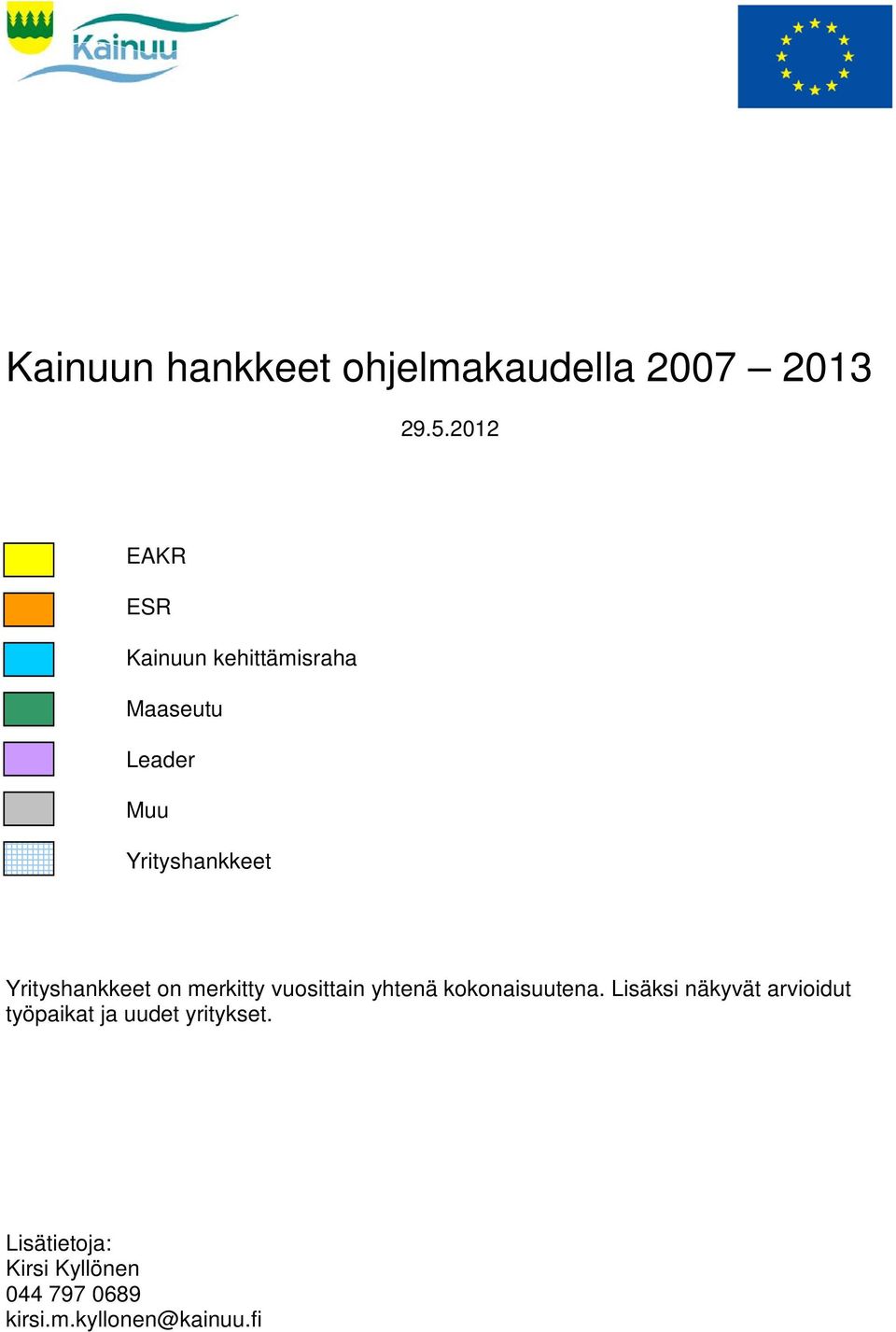vuosittain yhtenä kokonaisuutena.