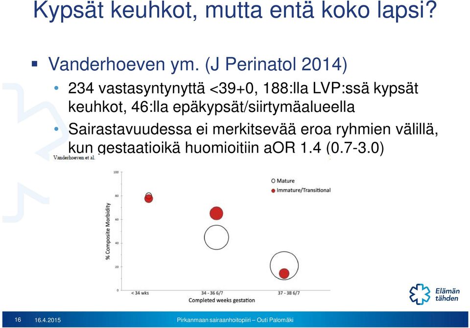 keuhkot, 46:lla epäkypsät/siirtymäalueella Sairastavuudessa ei