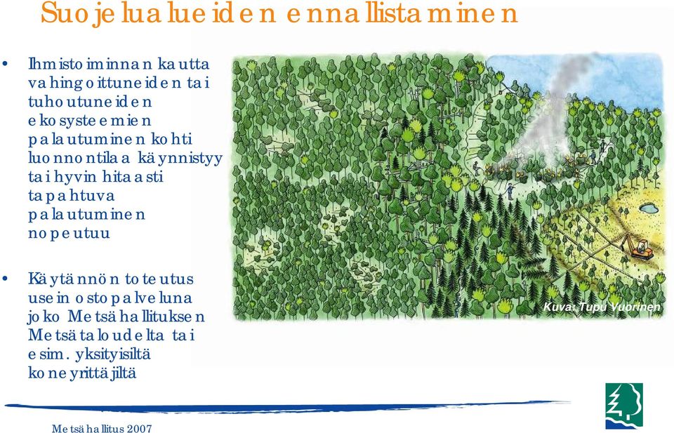 hitaasti tapahtuva palautuminen nopeutuu Käytännön toteutus usein ostopalveluna