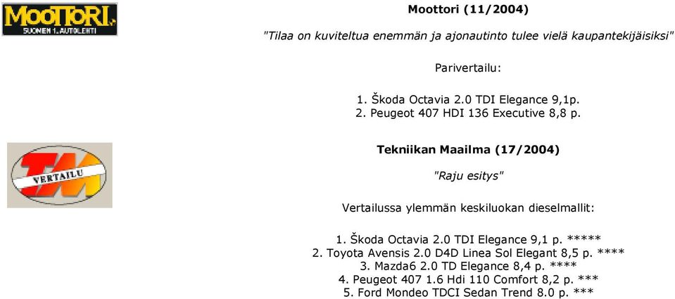 Tekniikan Maailma (17/2004) "Raju esitys" Vertailussa ylemmän keskiluokan dieselmallit: 1. Škoda Octavia 2.