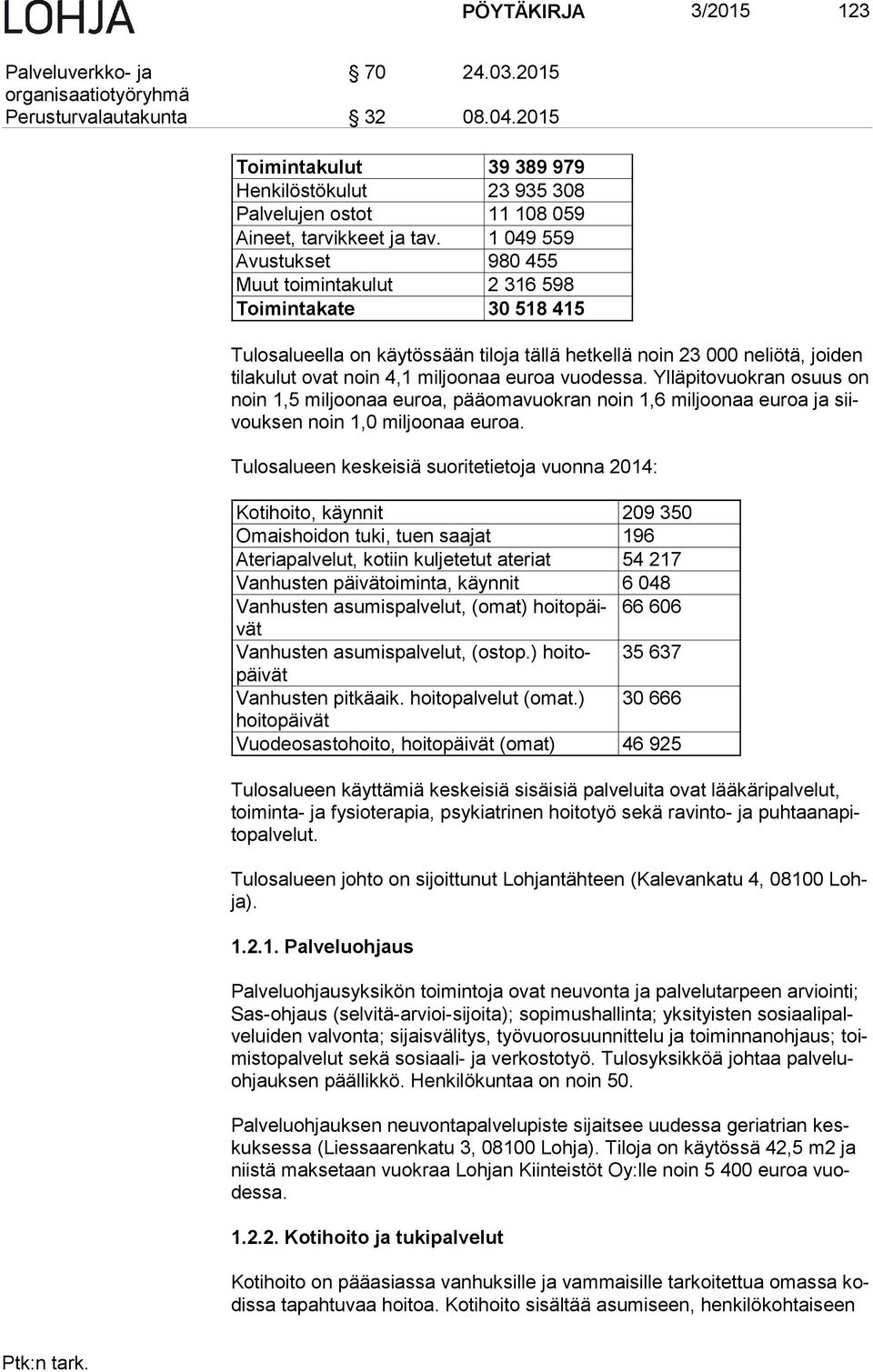 1 049 559 Avustukset 980 455 Muut toimintakulut 2 316 598 Toimintakate 30 518 415 Tulosalueella on käytössään tiloja tällä hetkellä noin 23 000 neliötä, joiden ti la ku lut ovat noin 4,1 miljoonaa